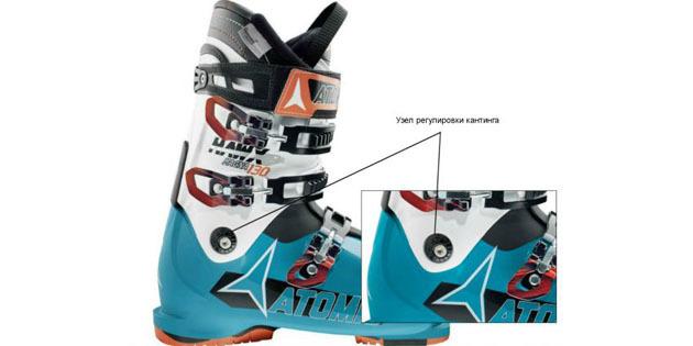 Jak wybrać buty narciarskie: regulacja obłudny Node