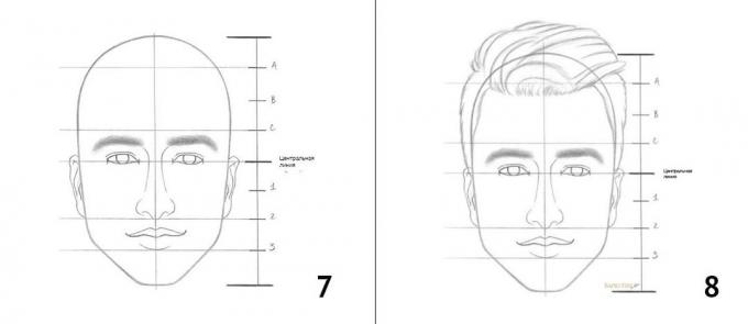 Jak narysować portret człowieka