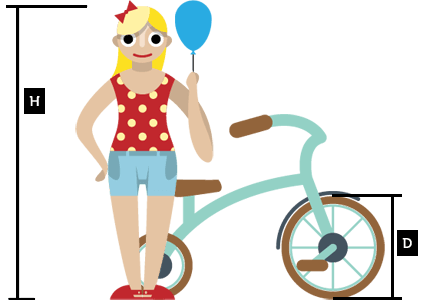 Wybierając rower dziecko