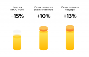 W „Yandex. Przeglądarka „tryb pojawił wolniejszych komputerach
