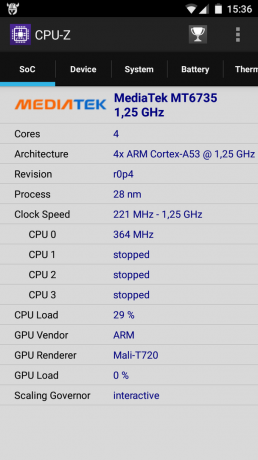 Zopo Hero 2 CPU