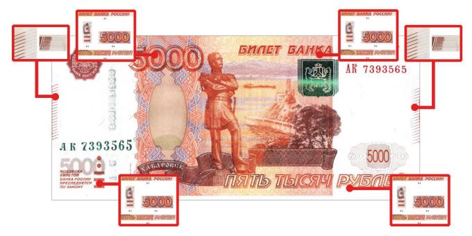 podrobione pieniądze: cechy autentyczności, które są widoczne w dotyku, do 5000 rubli