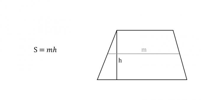 Jak obliczyć powierzchnię trapezu pod względem wysokości i linii środkowej