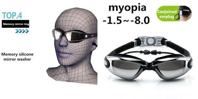 okulary Vision