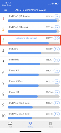 iPhone 11: test wydajności