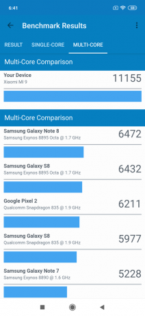 Przegląd Xiaomi Mi 9: wyniki testu Geekbench