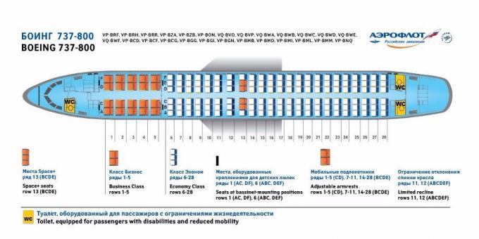 najlepsze miejsca w samolocie Boeing 737-800