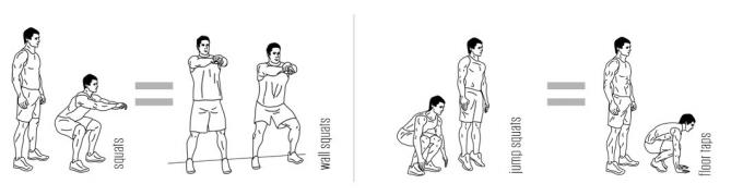  Modyfikacje standardowych ćwiczeń dla kolan