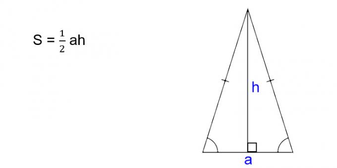 Jak znaleźć obszar trójkąta równoramiennego