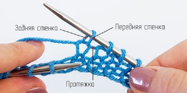 Jak nauczyć się robić na drutach: Jazda struktury pętli