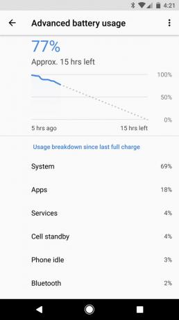 Android O: statystyki baterii