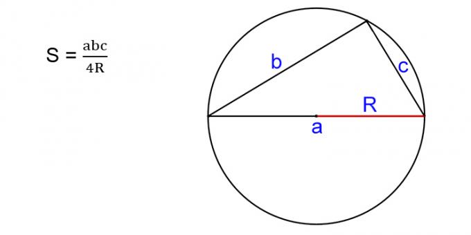 Jak obliczyć pole trójkąta, znając trzy boki i promień opisanego koła