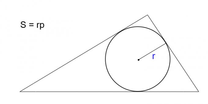 Jak obliczyć pole trójkąta, znając promień wpisanego koła i półmetr