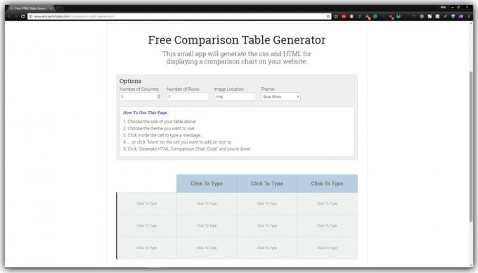 Porównanie do porównania wolny stolik Generator