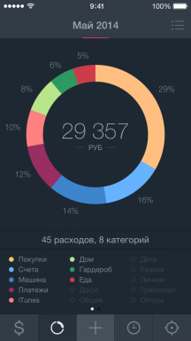 Saver 2 dla iOS - finanse osobiste są wyposażone w funkcje i języka rosyjskiego