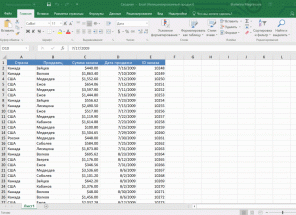 4 techniki analizy danych w programie Microsoft Excel