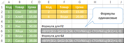 jak znaleźć dane w tabeli programu Excel