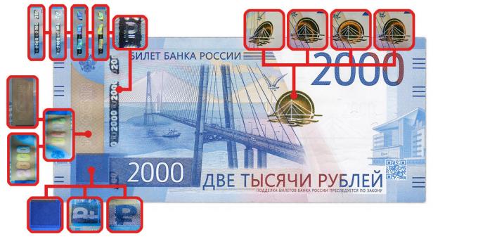 podrobione pieniądze: cechy autentyczności, które są widoczne, gdy kąt widzenia na 2000 rubli