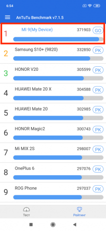 Przegląd Xiaomi Mi 9: Wyniki testów AnTuTu