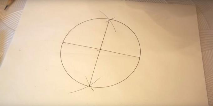 Jak narysować pięcioramienną gwiazdę: narysuj okrąg
