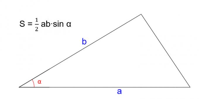 Jak znaleźć pole trójkąta, znając dwa boki i kąt między nimi