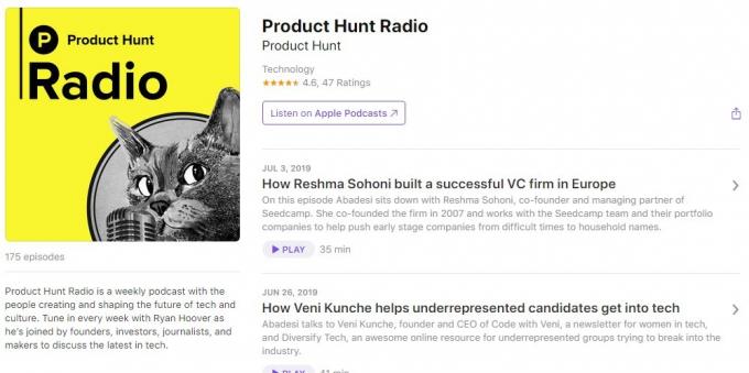 Podcasty o technologii: Produkt Hunt radiowe