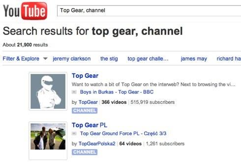 Top Gear, kanał