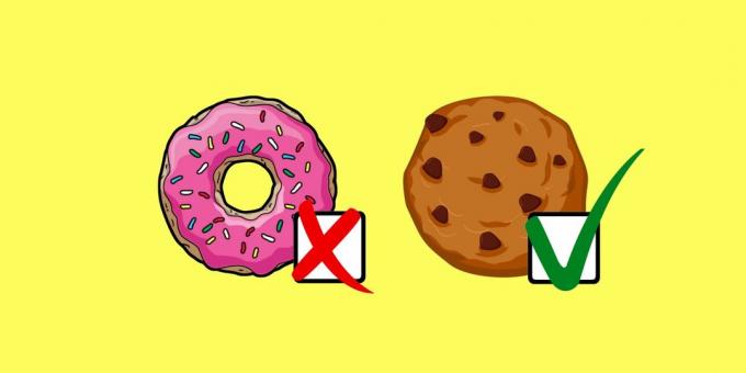 Jak się zdrowsze w 2019 roku: 20 sposobów, aby spożywać mniej kalorii bez wysiłku