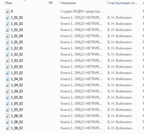 Samodelkin: O PowerShell i książek audio