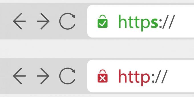 Bezpieczeństwo w Internecie. HTTP i HTTPS