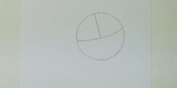 Narysować okrąg