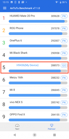 Sony Xperia XZ3: Wyniki testów AnTuTu (rankingu)