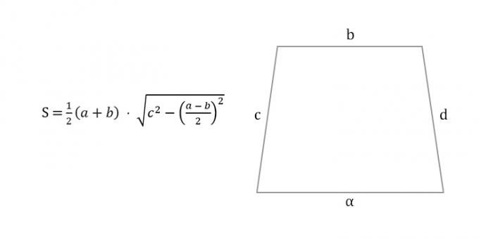 Jak obliczyć pole trapezu równoramiennego z czterech stron