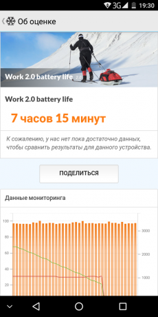Leagoo S8: bateria PCMark