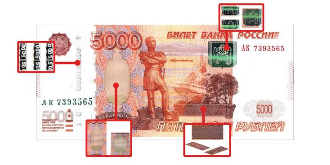 podrobione pieniądze: cechy autentyczności, które są widoczne, gdy kąt widzenia na 5000 rubli