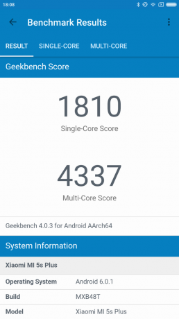 Xiaomi Mi5S Plus: wynik z testów syntetycznych