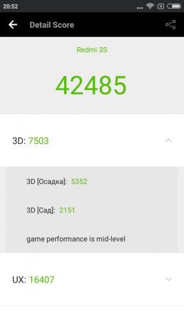 Xiaomi redmi 3S: test wydajności