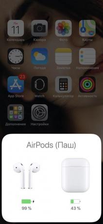 AirPods: opłata pokrywa i słuchawkowe
