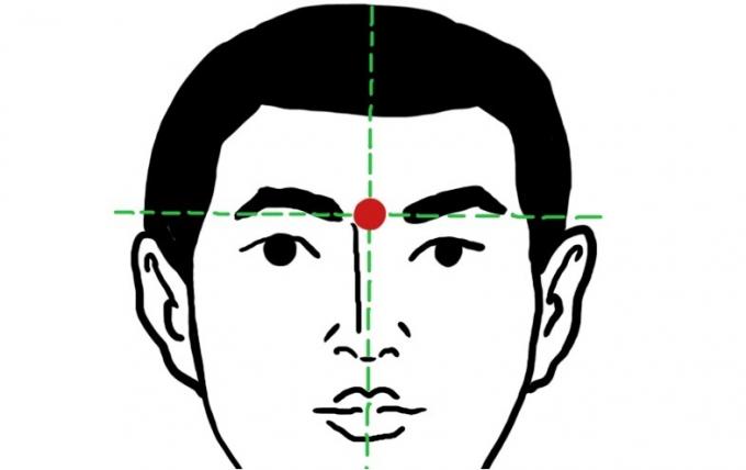 Jak pozbyć się bólu głowy w ciągu 5 minut: punkt Yin-Tang