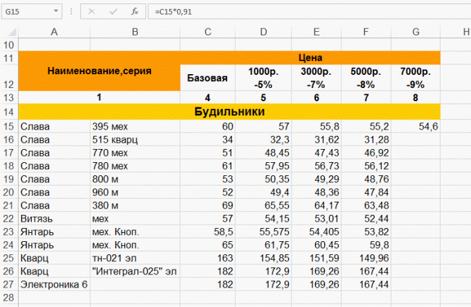 Skopiuj formułę w Excelu