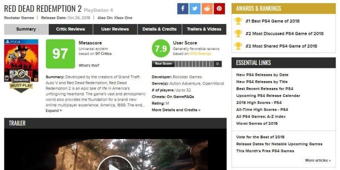 Gdzie szukać gry: oceny na Metacritic