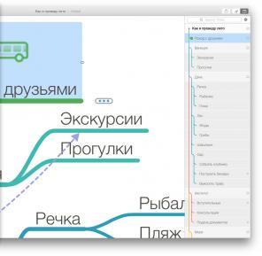 MindNode 2 OS X. Prosty edytor karta pamięci staje się jeszcze bardziej wygodne