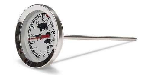 termometr mięso