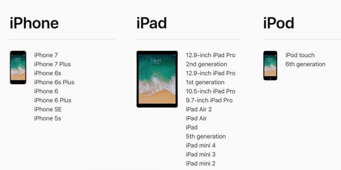 Pełną listę zmian w iOS 11,3